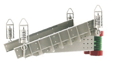 GZG系列自同步惯性给料机